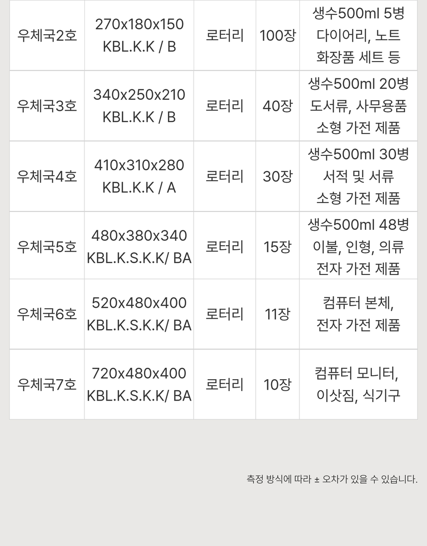 상품 상세 이미지 5